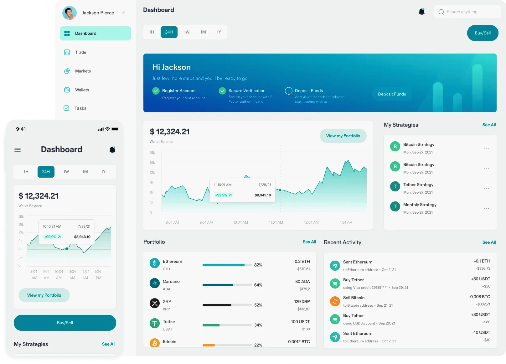 Trustenix AI hozamkezelés