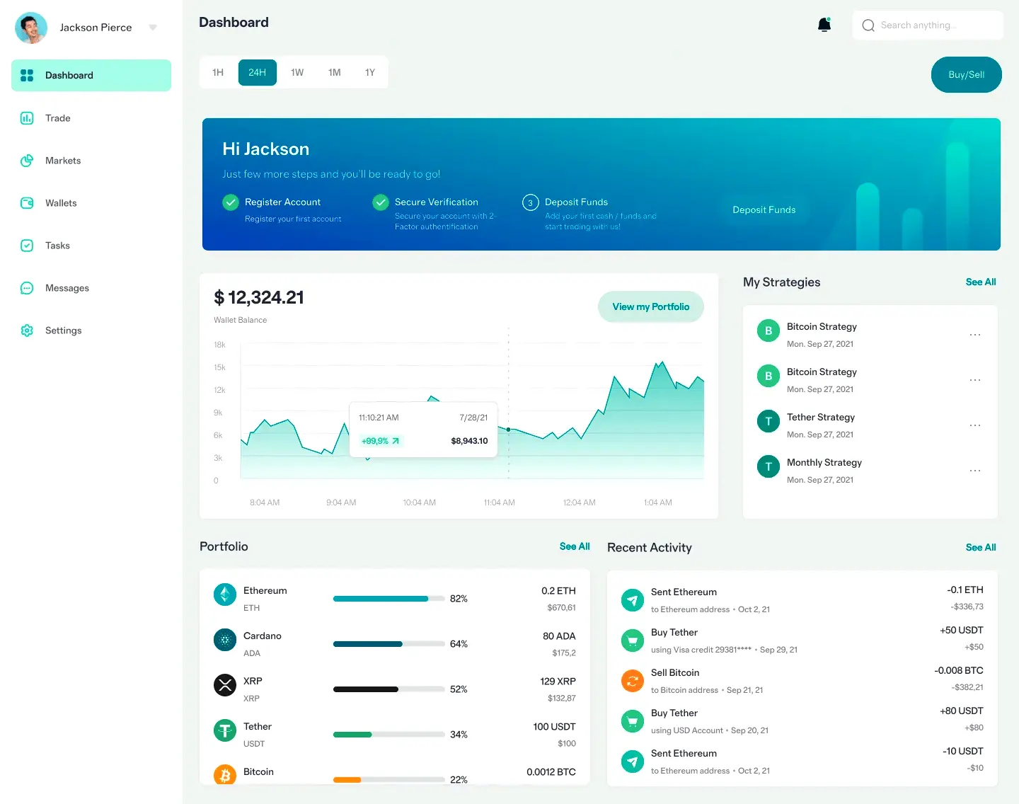 Trustenix AI tőzsdei kereskedés